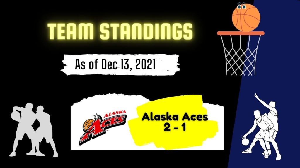 Alaska Aces -Pba Governor's Cup Team Standing as of Dec 13, 2021