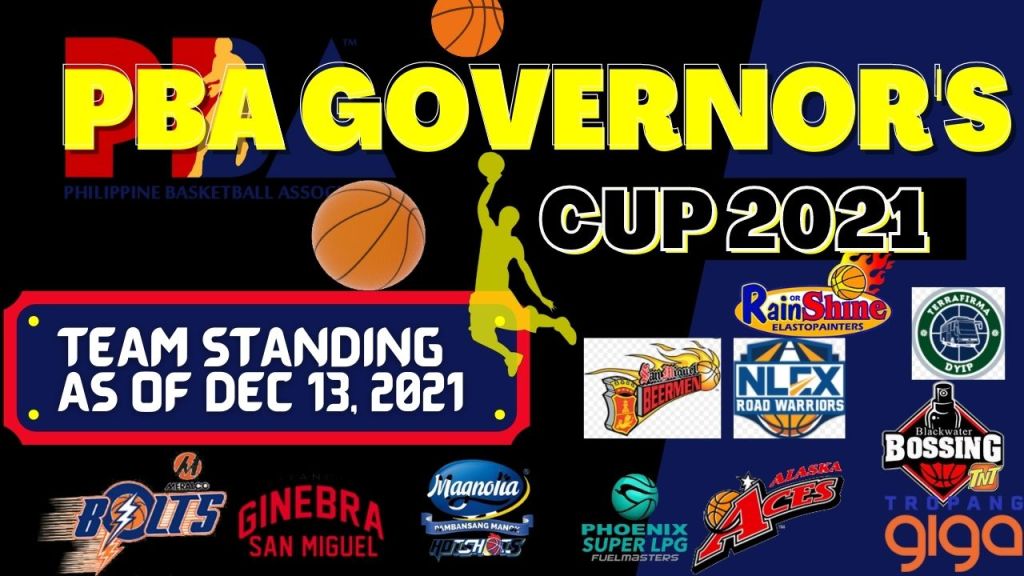 PBA  2021 Governor's Cup - PBA Team Standing as of Dec 13, 2021 | Governor's Cup 2021-2022 