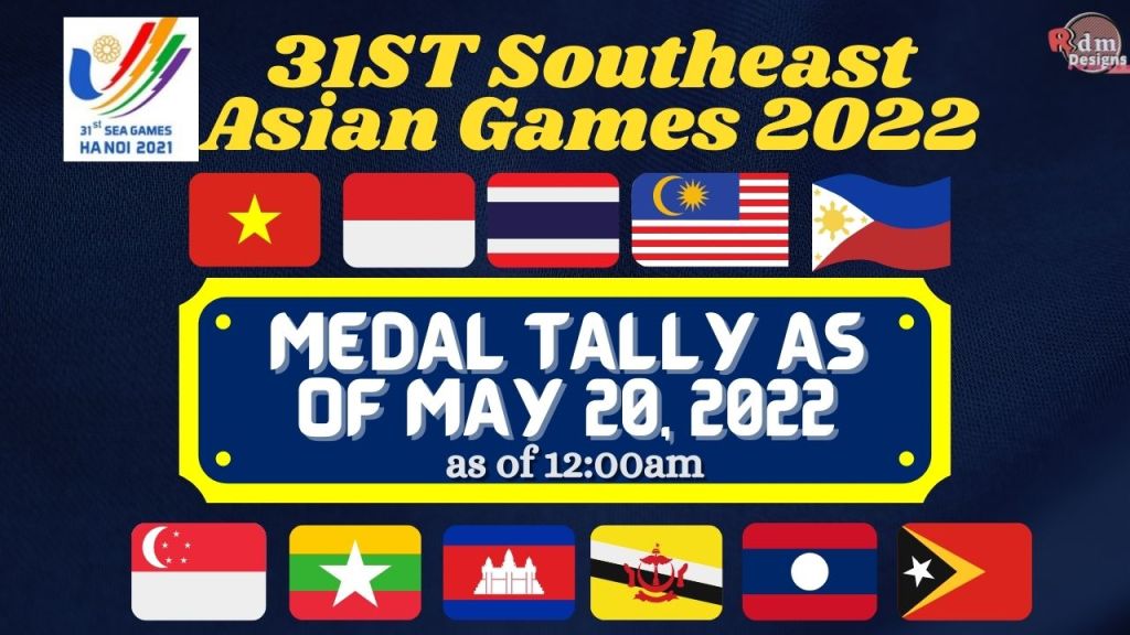31st Sea Games Medal Tally as of May 20, 2022, 12:00am | Sea Games 2022 |Southeast Asian Games 2022