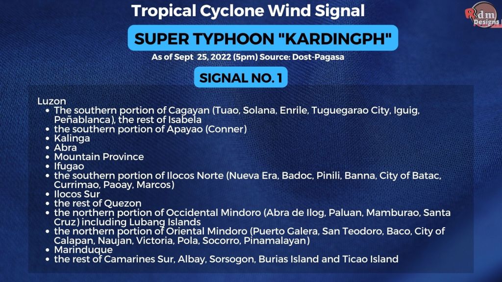Super Typhoon #KardingPH -Signal No. 1 - TCWS No. 1 
The southern portion of Cagayan (Tuao, Solana, Enrile, Tuguegarao City, Iguig, Peñablanca), the rest of Isabela, the southern portion of Apayao (Conner), Kalinga, Abra, Mountain Province, Ifugao, the southern portion of Ilocos Norte (Nueva Era, Badoc, Pinili, Banna, City of Batac, Currimao, Paoay, Marcos), Ilocos Sur, the rest of Quezon, the northern portion of Occidental Mindoro (Abra de Ilog, Paluan, Mamburao, Santa Cruz) including Lubang Islands, the northern portion of Oriental Mindoro (Puerto Galera, San Teodoro, Baco, City of Calapan, Naujan, Victoria, Pola, Socorro, Pinamalayan), Marinduque, the rest of Camarines Sur, Albay, Sorsogon, Burias Island and Ticao Island