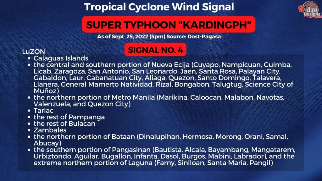 Super Typhoon #KardingPH -Signal No. 4 - TCWS No. 4