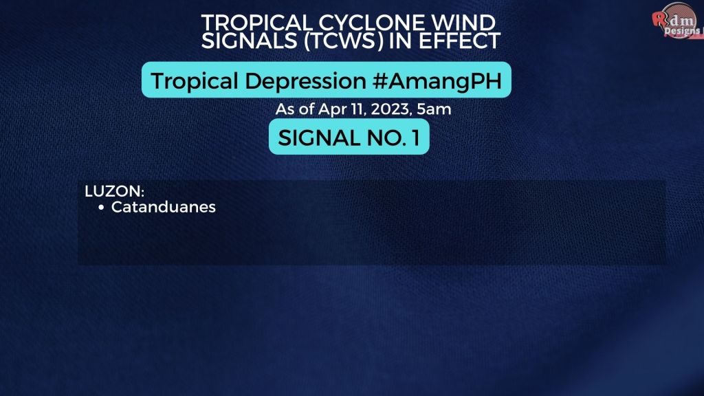 TROPICAL CYCLONE WIND SIGNALS (TCWS) IN EFFECT
• TCWS No. 1
LUZON
Catanduanes
